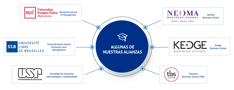convenios convenios